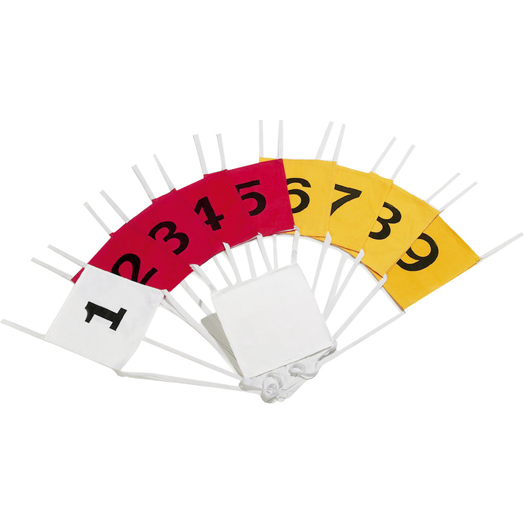 Taktische Zeichen für Jugendgruppen