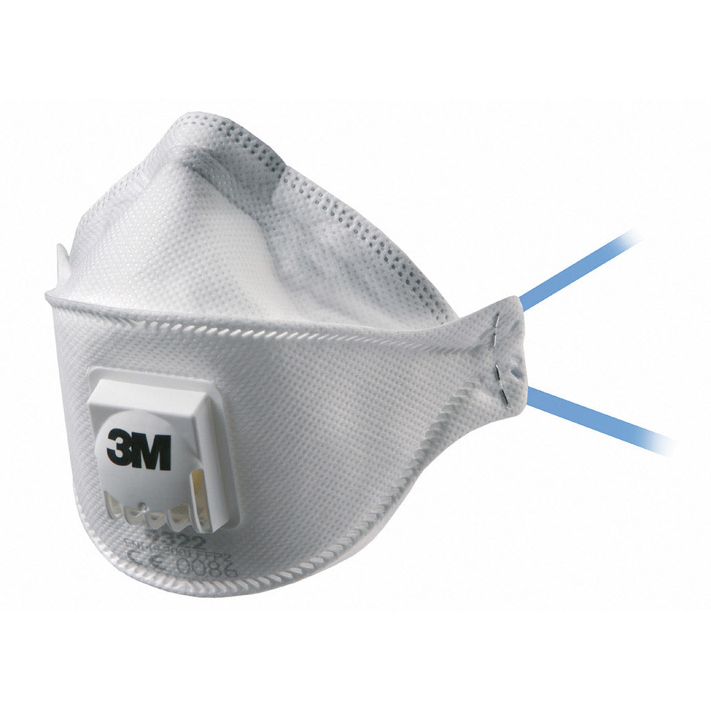 Feinstaubmaske 3M gefaltet