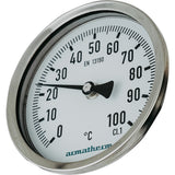 Heumesssonde analog / Typ H4